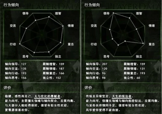 周末玩什么？这些Steam新品节游戏值得你薅