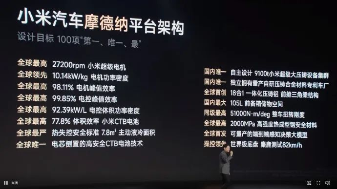被曝 36 万!小米汽车回应了