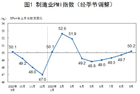 看经济复苏特点,揭穿三个市场真相