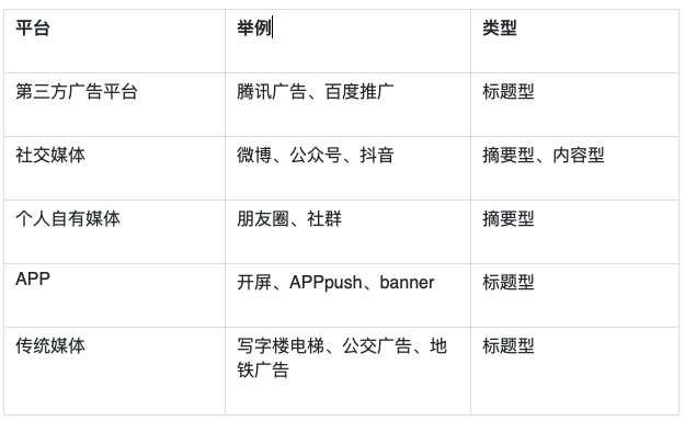 屏幕快照 2021-05-11 上午10.12.50.png