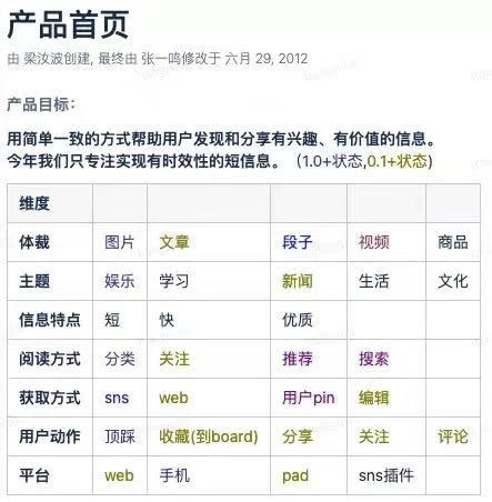 社交出海,开卷“多模态”?
