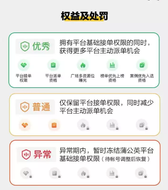 小红书出“地震级”政策:博主们或重新洗牌,素人新机会来了?