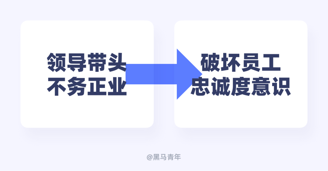 想要快速成长，就要远离职场负能量