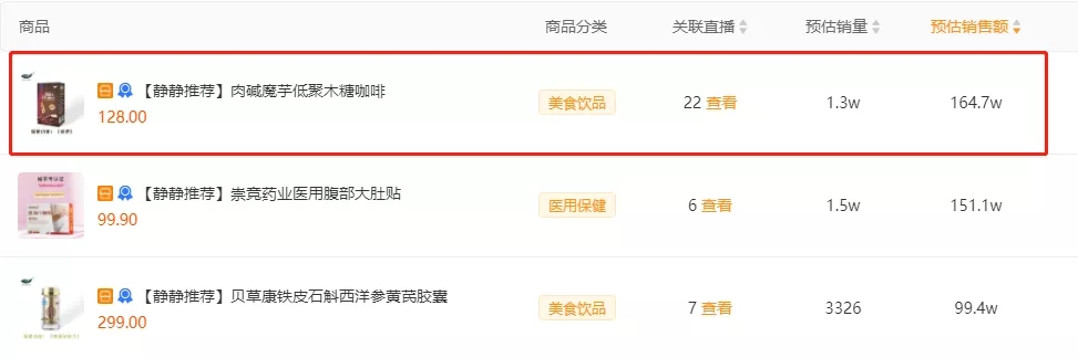 月均GMV超3000万,健身达人如何实现跳操变现两不误?