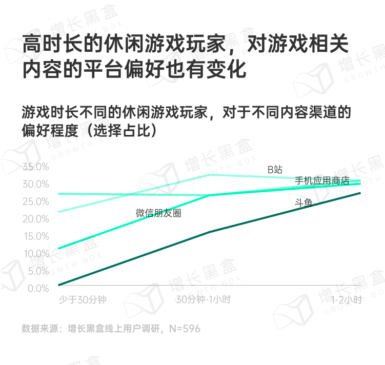 探秘虚拟消费:2024游戏及网络服务行业营销趋势洞察