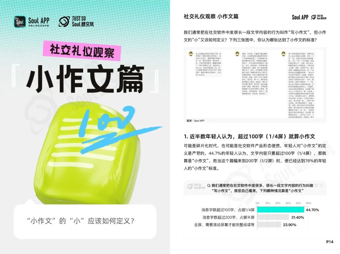 2024年Z世代线上社交礼仪报告:文字讨好症、讨厌长语音...