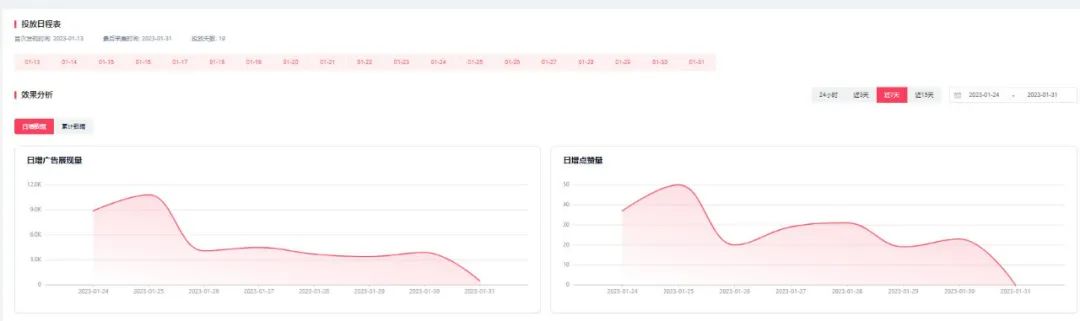 TikTok热度超5亿,亚马逊品类销量第一,吸奶器品牌Momcozy备受200万宝妈信任