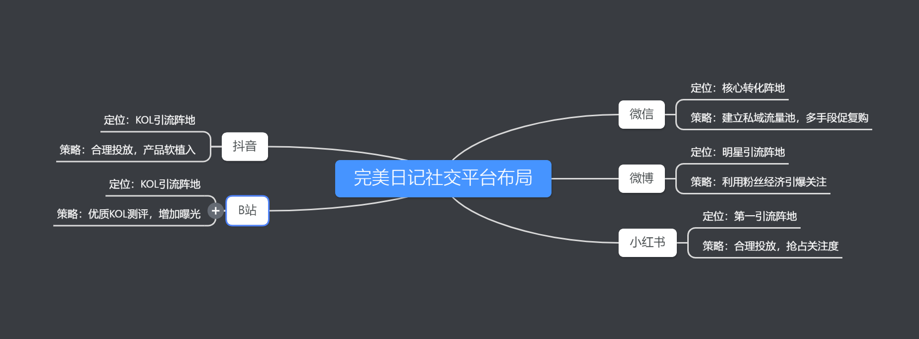 微信截图_20201104154210.png 微信截图_20201104154210.png