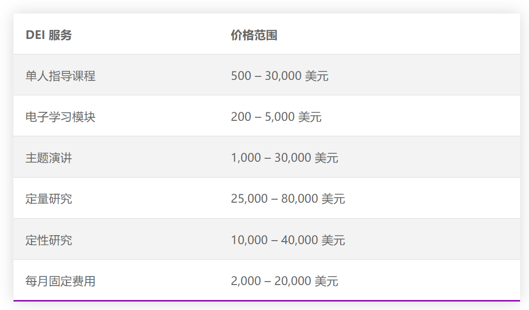 特朗普上任在即，麦当劳也终止&ldquo;政治正确&rdquo;策略