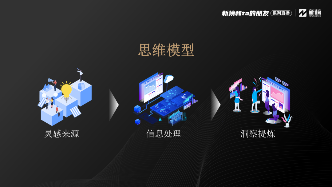 百大UP主非非宇自述:用打造好莱坞电影的标准打造短视频