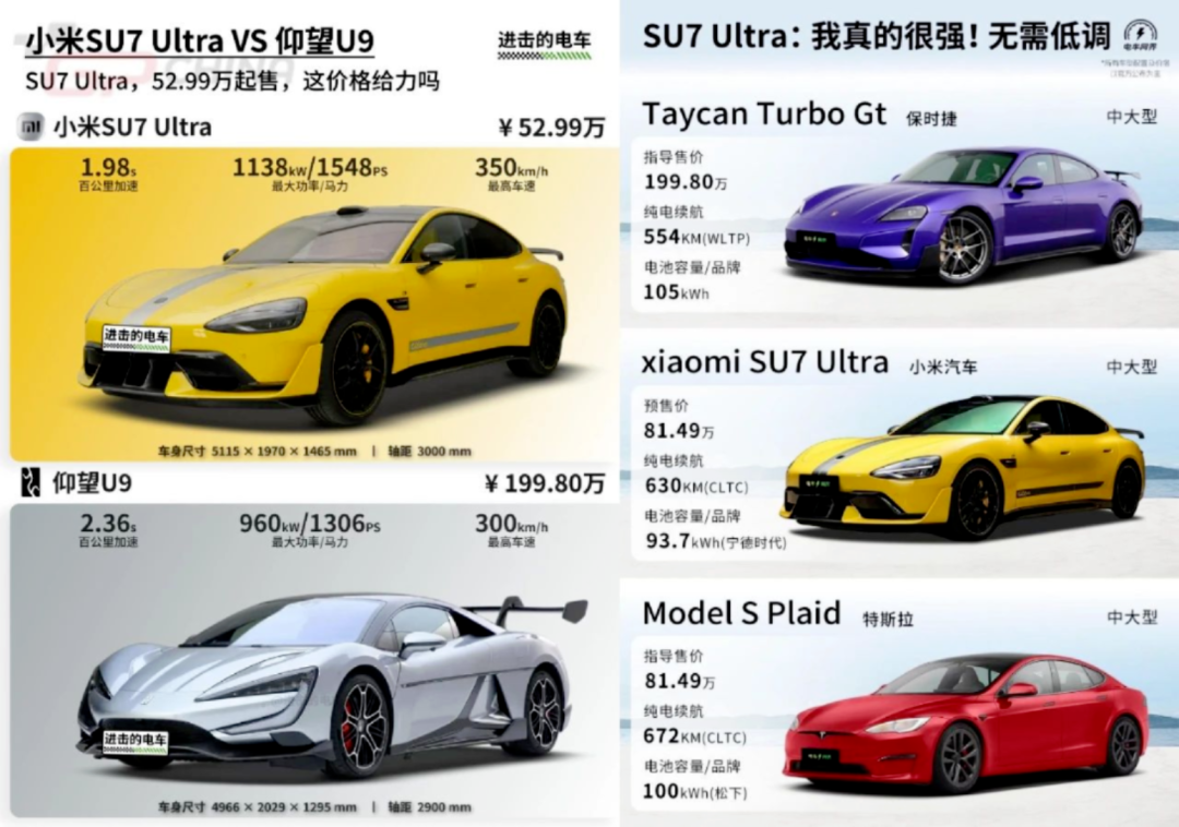 2小时狂卖1万台!小米SU7 Ultra雷军用了这4个阳谋!