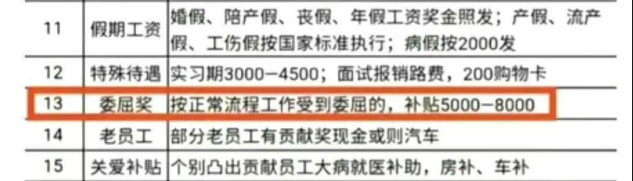 茶颜悦色推出&ldquo;委屈安慰金&rdquo;竟被嘲？网友：茶里茶气！