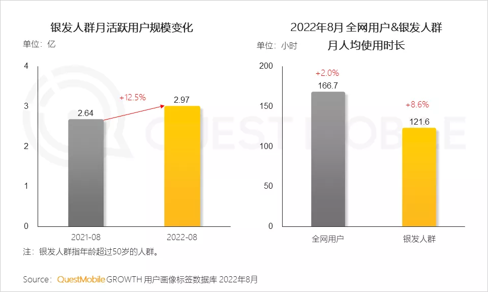 在抖音尬舞的“靳东”们,让万千少女买单