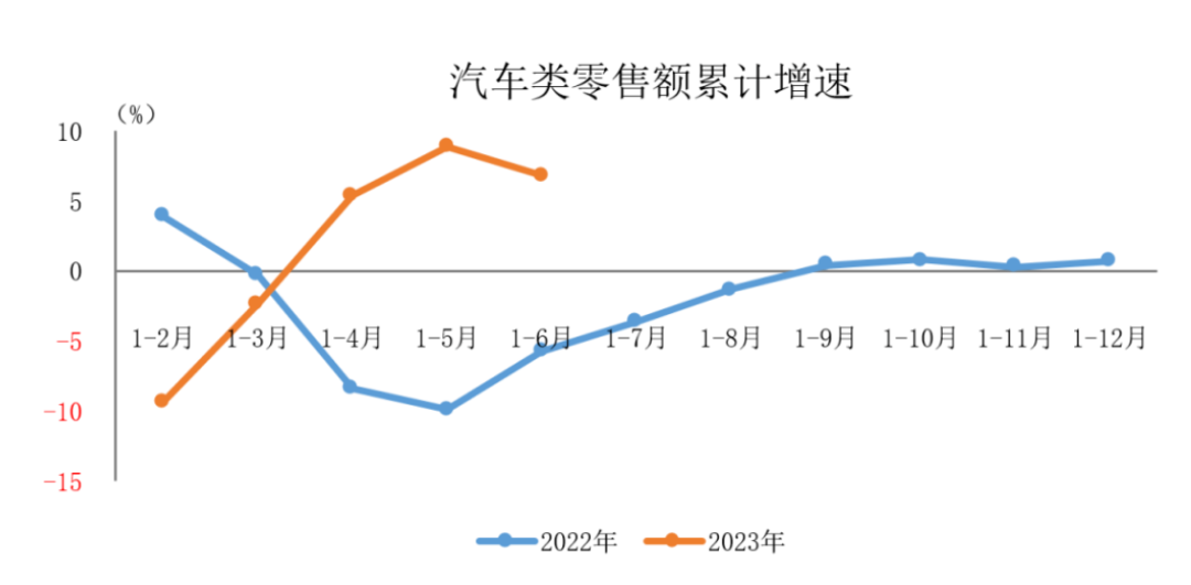 腾讯的广告业务逆势增长,是经济在复苏还是抢了别人的肉?