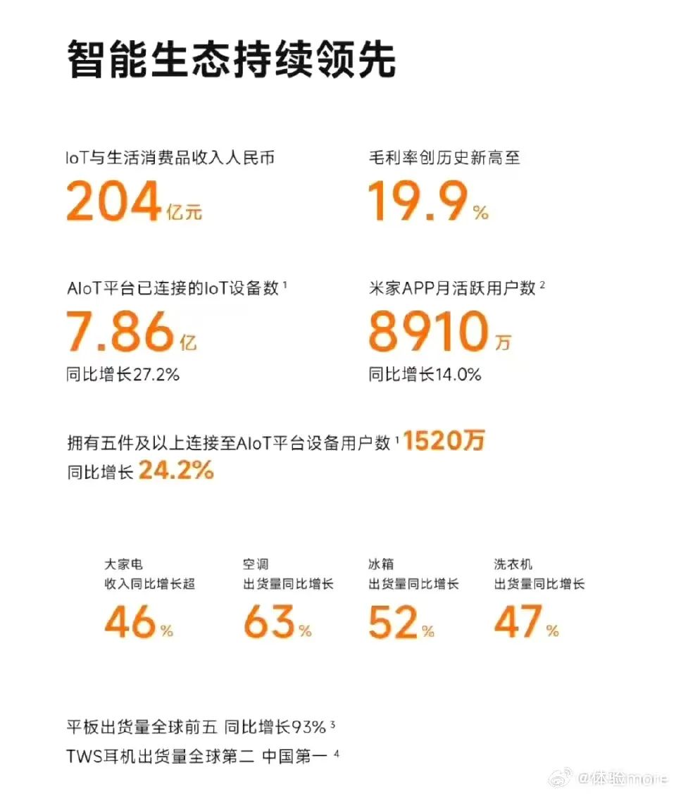 董明珠打假小米空调,格力是真急了!