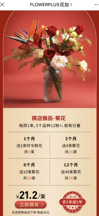 私域年GMV过亿、复购率40%,揭秘这条小众赛道的私域打法 | 深度对话