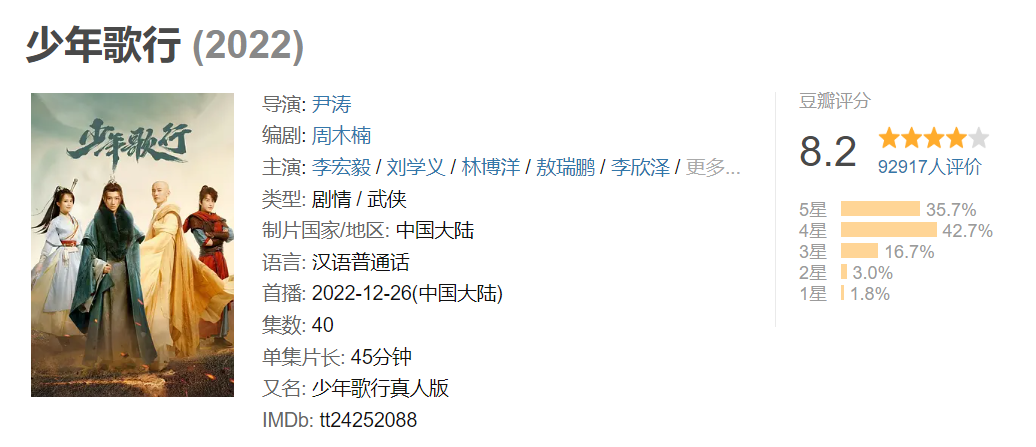 好内容+好营销，优酷成2023上半年&ldquo;爆剧制造机&rdquo;