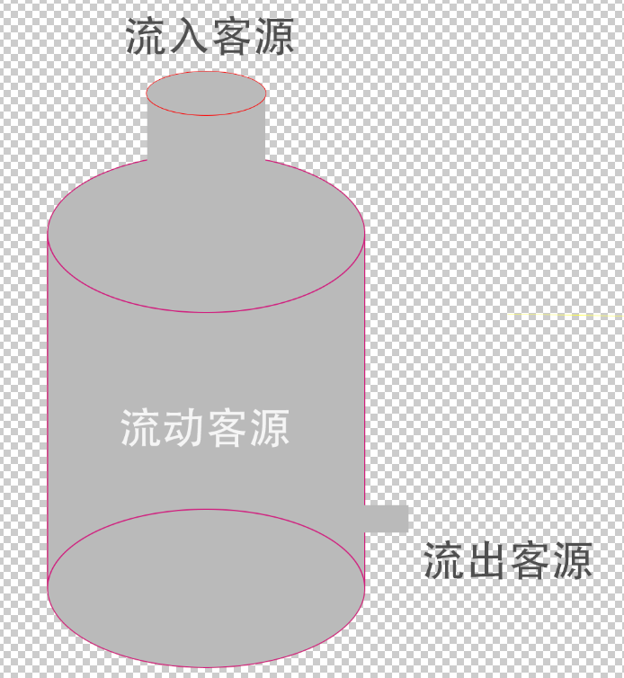 http://mmbiz.qpic.cn/mmbiz_png/xvkGWwKaQze9BJ1ZMOPaiaV4rvMGgw6gaobe9y2ZuOcWDICXYm3wewOwY5FYo5rE7Le9CKSSBbt06MDRnbv13qA/0 http://mmbiz.qpic.cn/mmbiz_png/xvkGWwKaQze9BJ1ZMOPaiaV4rvMGgw6gaobe9y2ZuOcWDICXYm3wewOwY5FYo5rE7Le9CKSSBbt06MDRnbv13qA/0