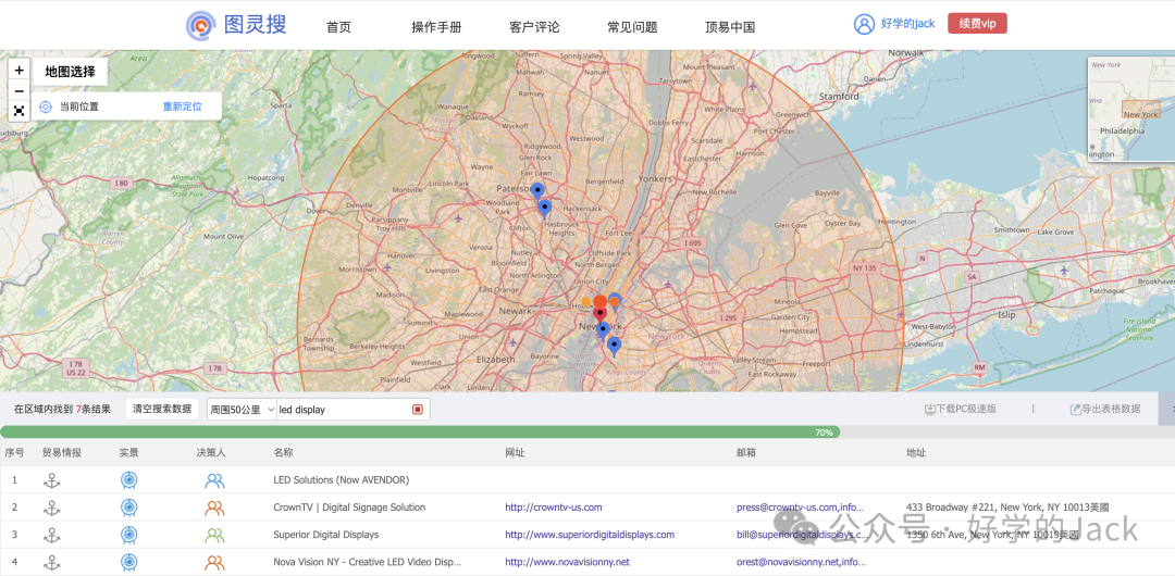 没有参加广交会,如何开发广交会客户?干货实操分享!