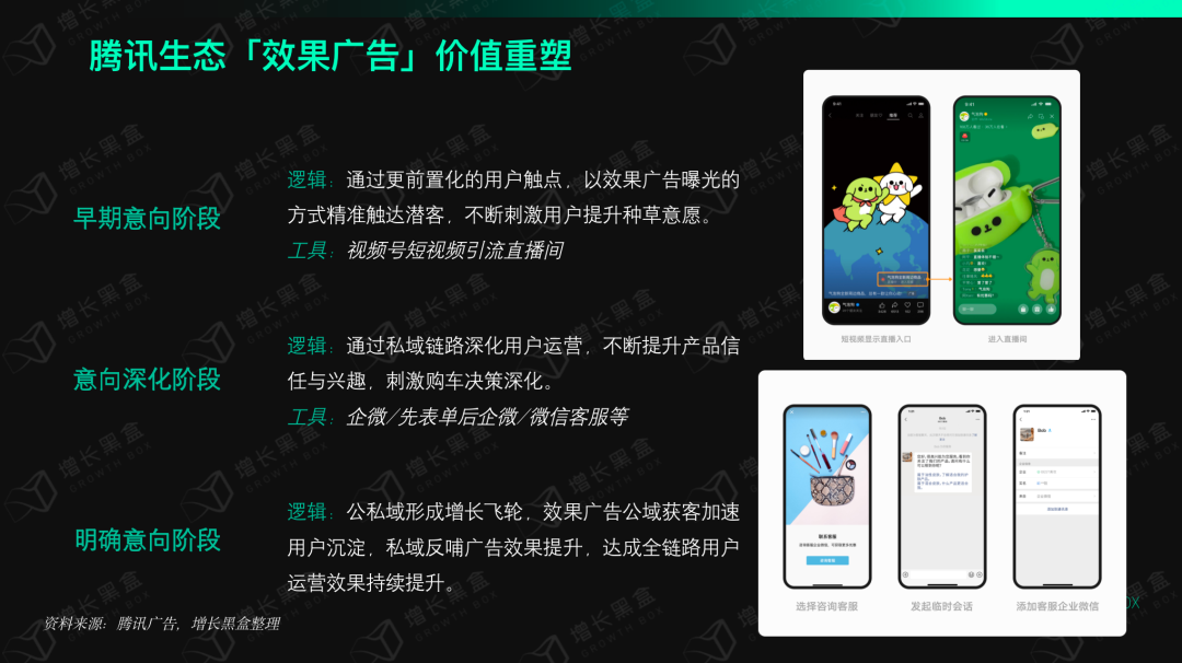 用&ldquo;居委会&rdquo;实现差异化竞争，蔚来的品牌社区是怎样创造价值的？｜新能源车专题研究