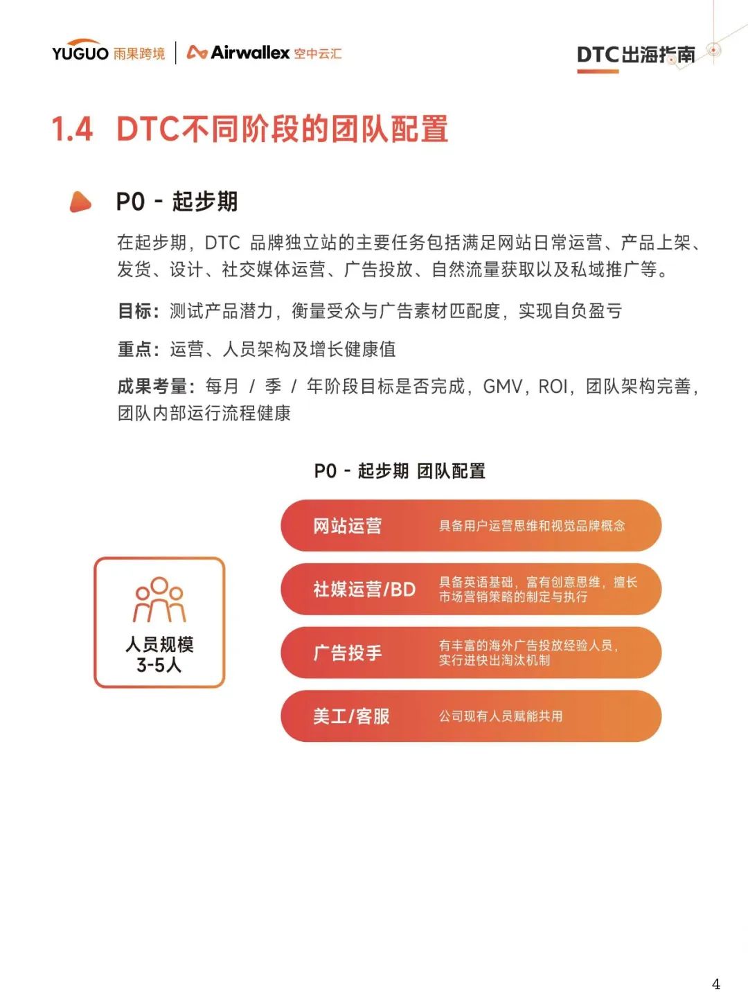 【大数跨境】2025年DTC出海指南报告