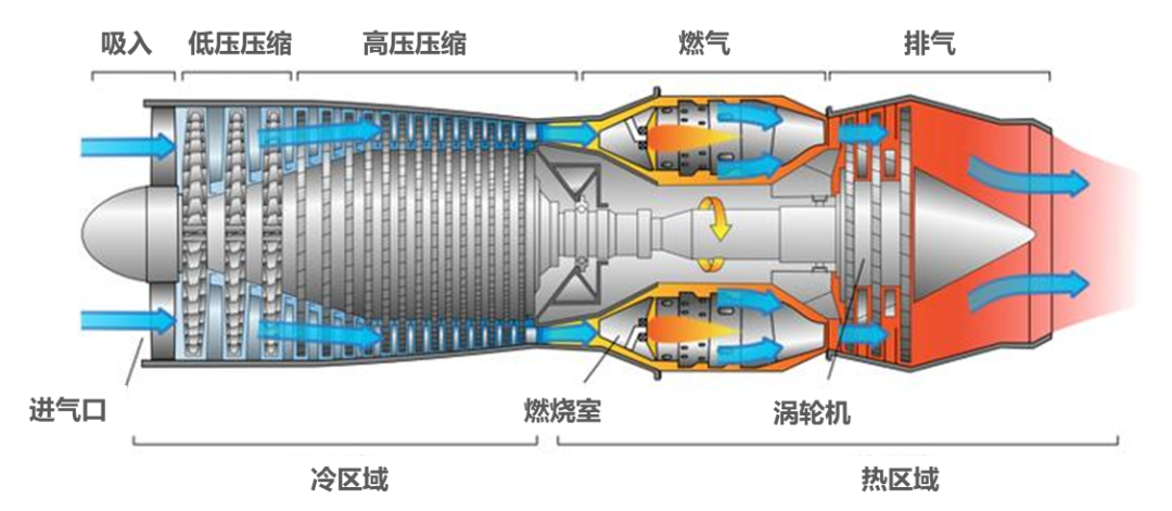 绿氢破局:新能源下半场,技术和降本突破如何重构氢能产业|深度研报