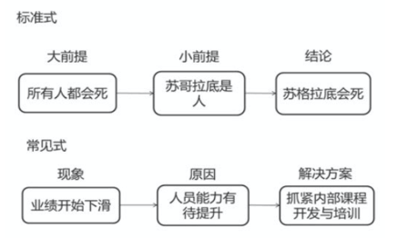 屏幕快照 2021-05-06 下午3.39.28.png