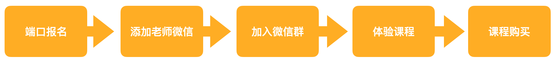 截屏2021-04-03 下午9.38.44.png
