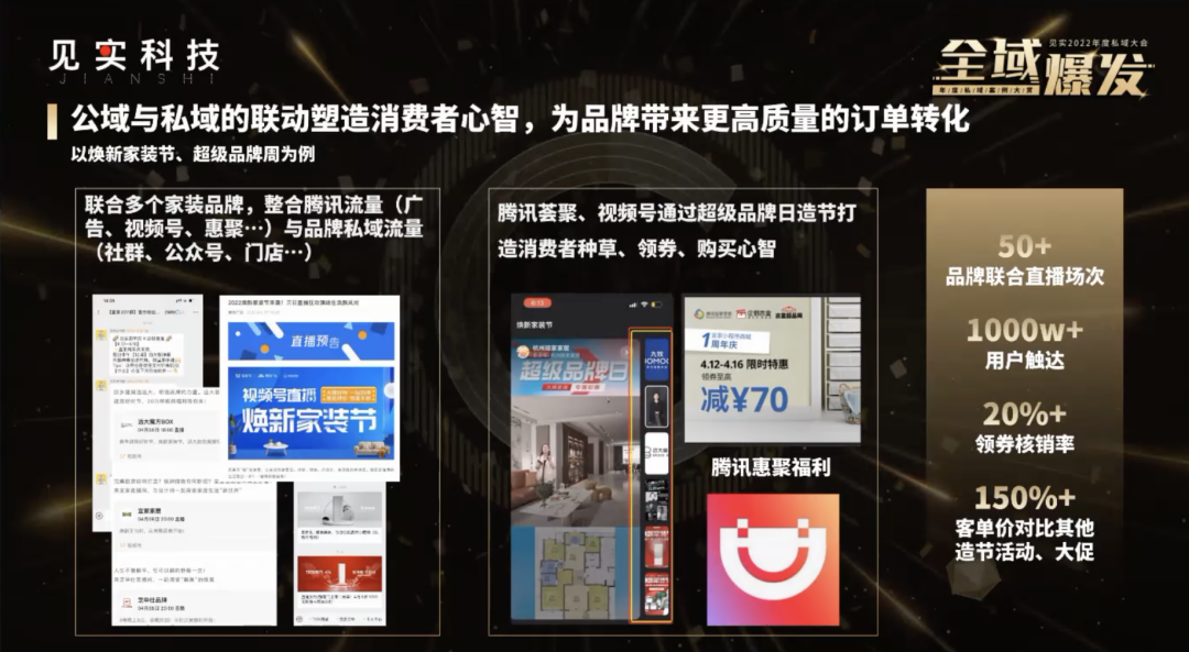 腾讯智慧零售张锦煜:用四大品牌增长解析私域2.0三大新机会
