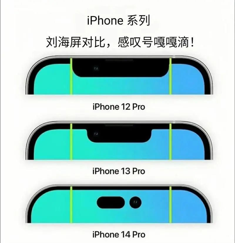 苹果新上架的398元新品,网友炸锅了