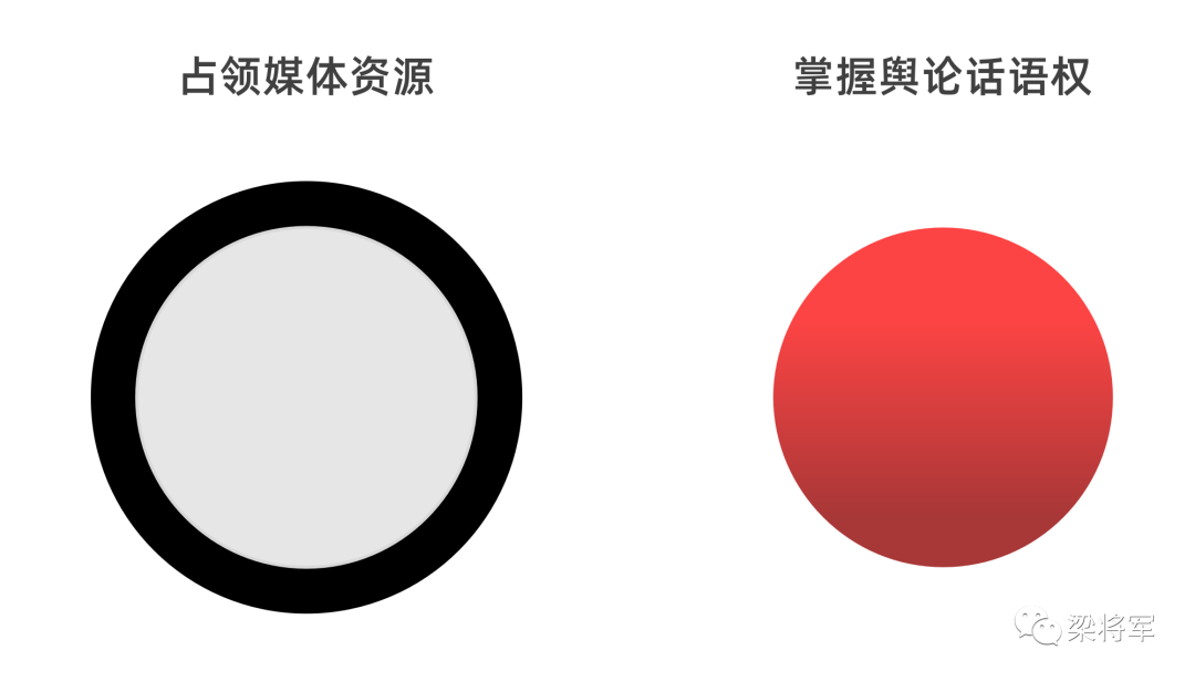 【梁将军】从“种草力”到“号召力”,品牌要成为「议题供应商」