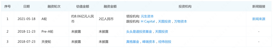 钟薛高全线崩盘,清理库存大甩卖?