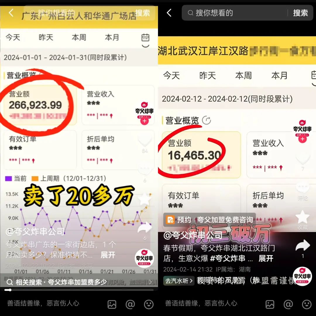 2024年最火赛道,花30万“撸串”8个月回本?