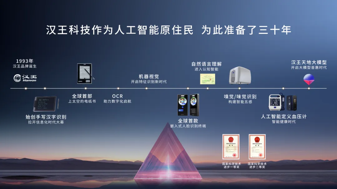 OpenAI的发布会,怎么就让汉王科技三次涨停了?