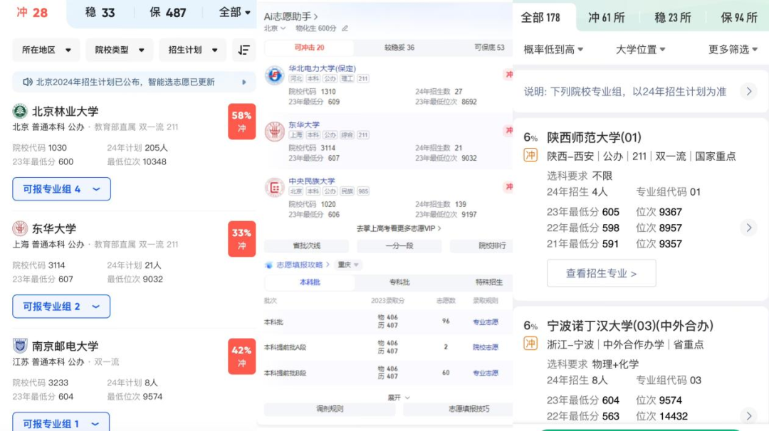 填高考志愿,信张雪峰还是AI?