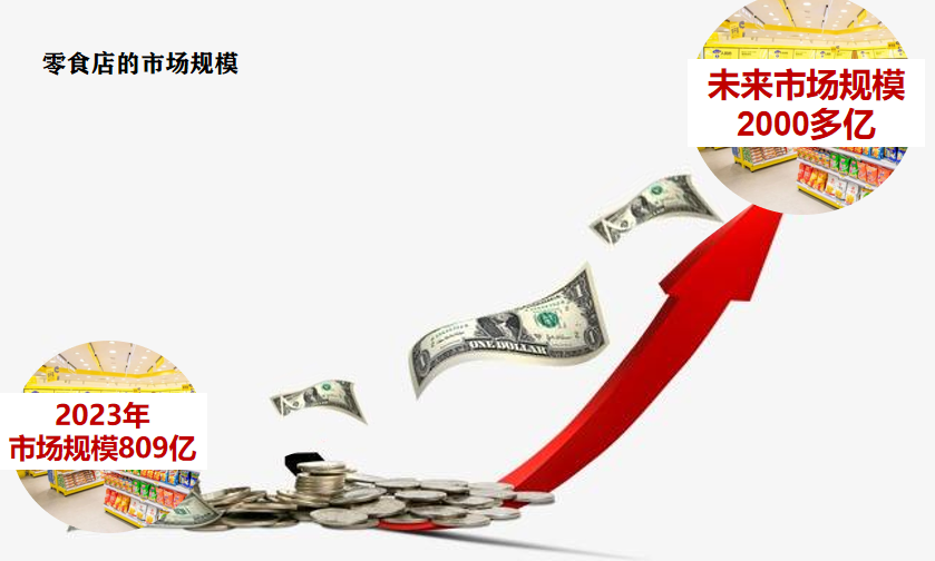 热辣滚烫的零食折扣店,正在走向“愚昧之巅”(长文)