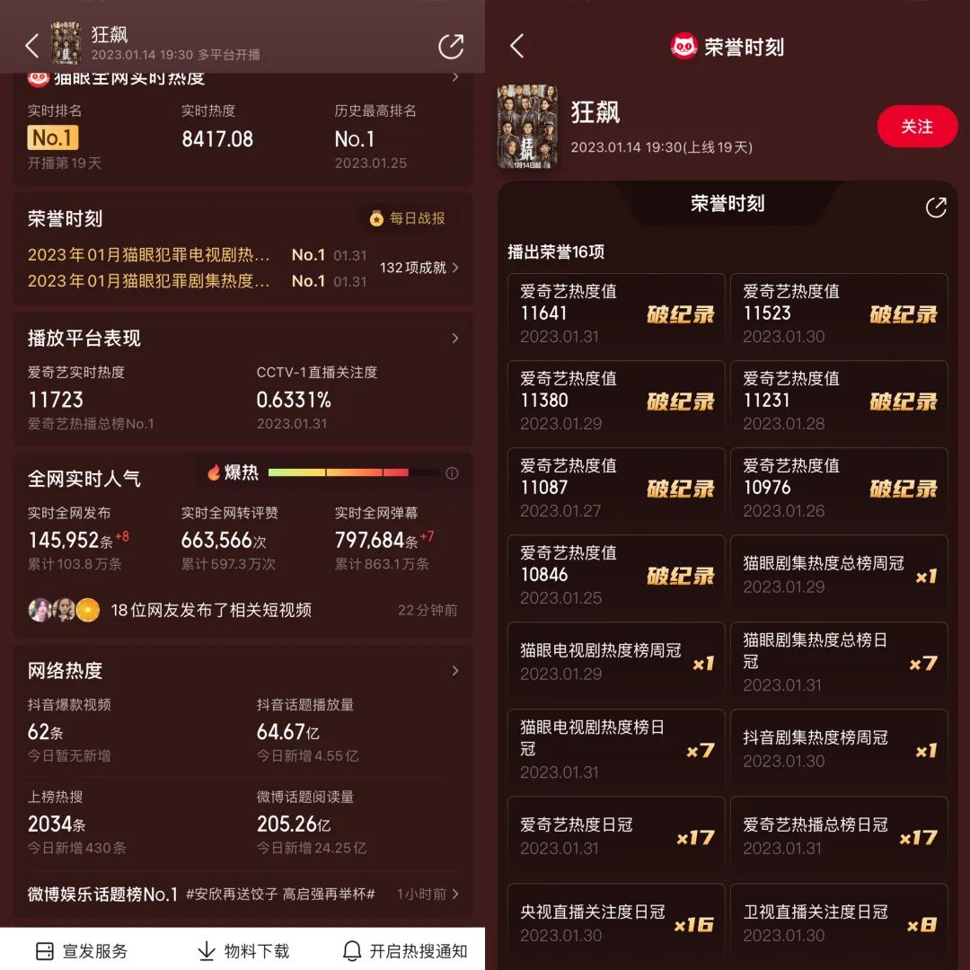 烂尾的《狂飙》,现实力度不足