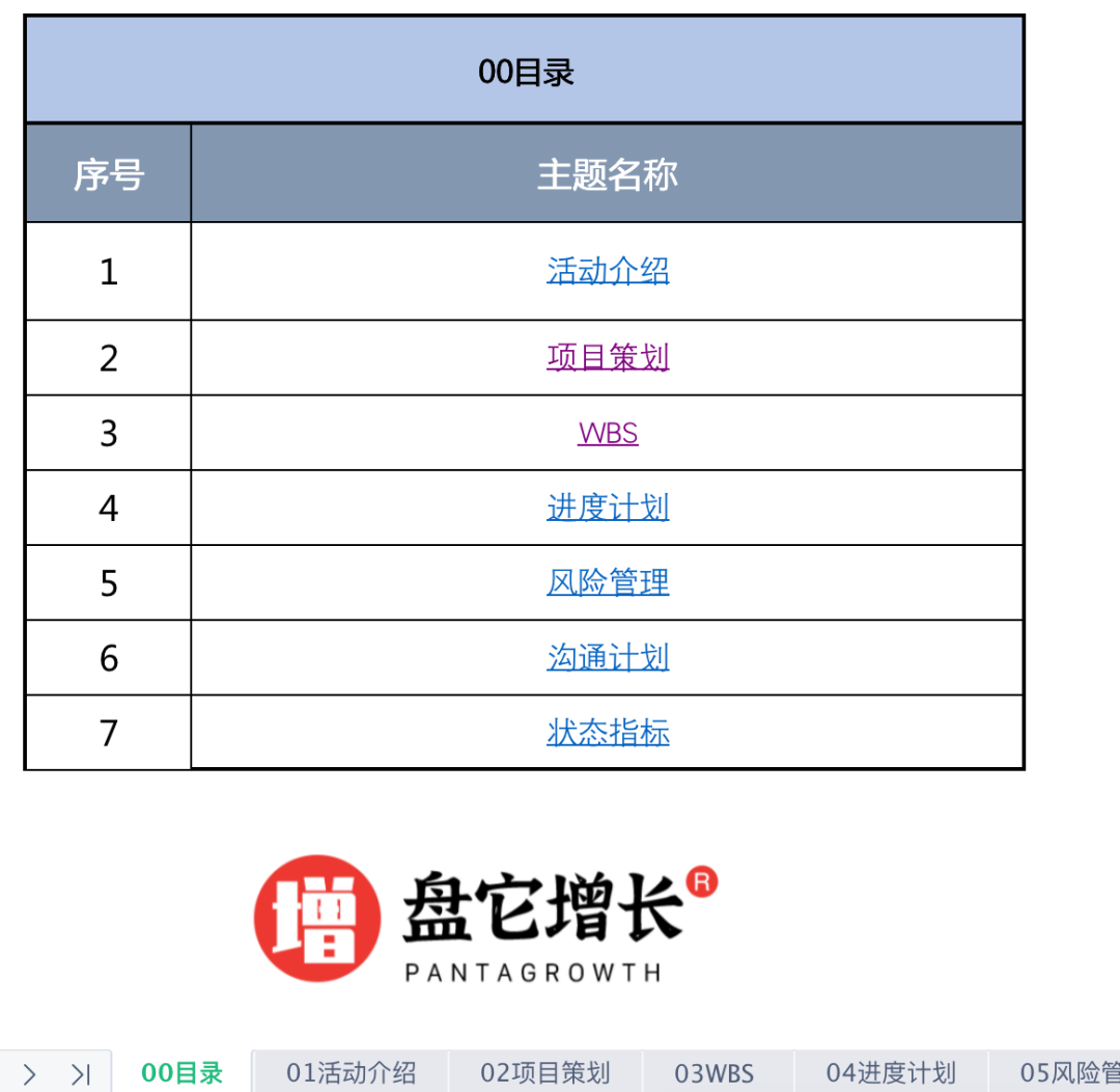 重线下体验的潜水运动,如何通过线上的系统化运营做到GMV翻8倍 重线下体验的潜水运动,如何通过线上的系统化运营做到GMV翻8倍