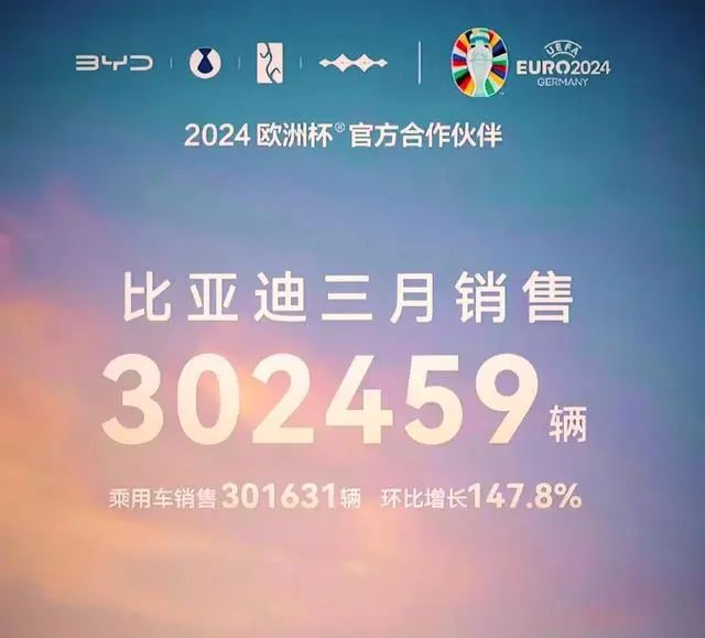 被忽视的榜一比亚迪,这次动作有点大