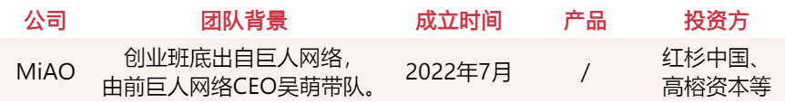 游戏人入局、资本疯抢,谁会是下一个AI独角兽?