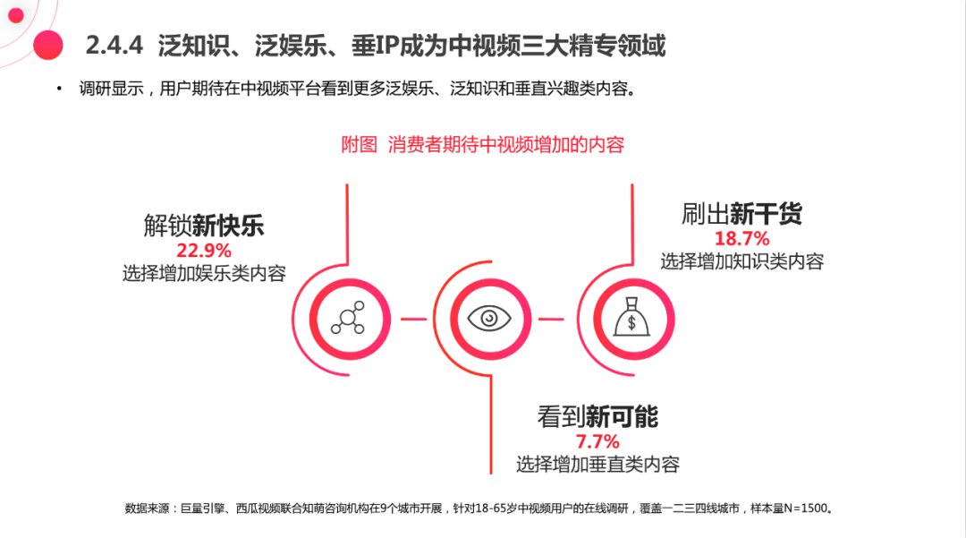 鸟哥笔记,短视频,黑牛影记,抖音,短视频,视频内容,知识付费,中视频,西瓜视频,抖音,短视频,抖音 鸟哥笔记,短视频,黑牛影记,抖音,短视频,视频内容,知识付费,中视频,西瓜视频,抖音,短视频,抖音