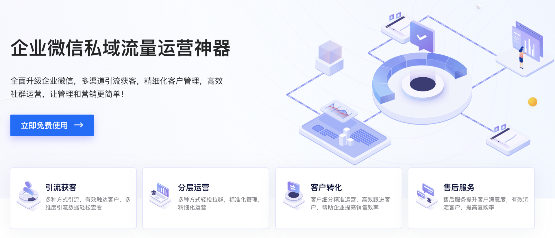 运营高手不会告诉你的宝藏工具-私域运营篇