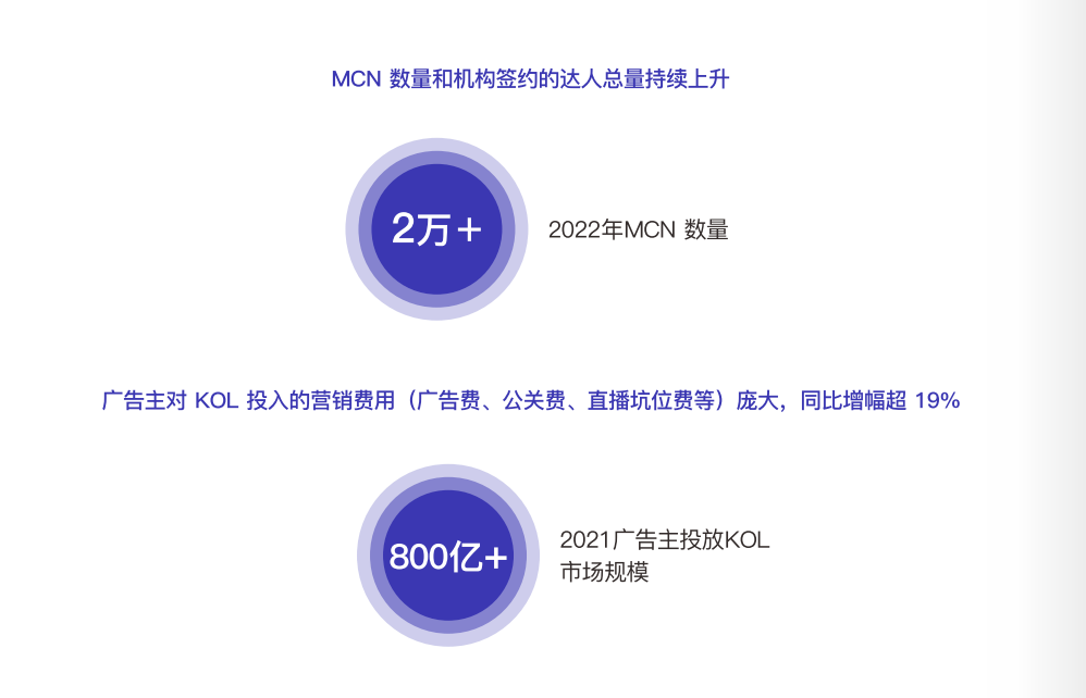 抖音&ldquo;顶流&rdquo;都在用的视频工具，到底有多香？