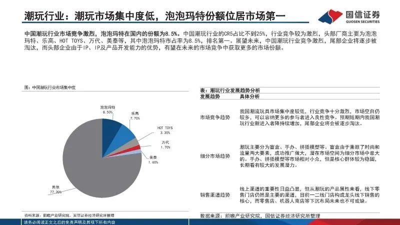 潮玩市场&ldquo;扩圈&rdquo;，泡泡玛特的&ldquo;瞭望&ldquo;