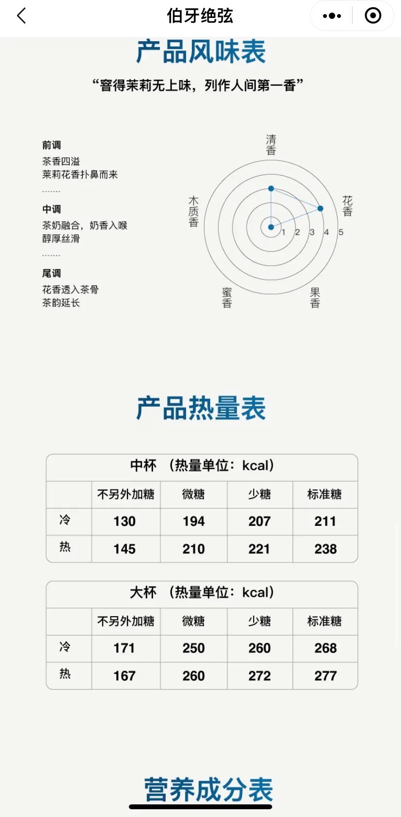万字长文深度拆解:霸王茶姬6年开3500家店的品牌规律