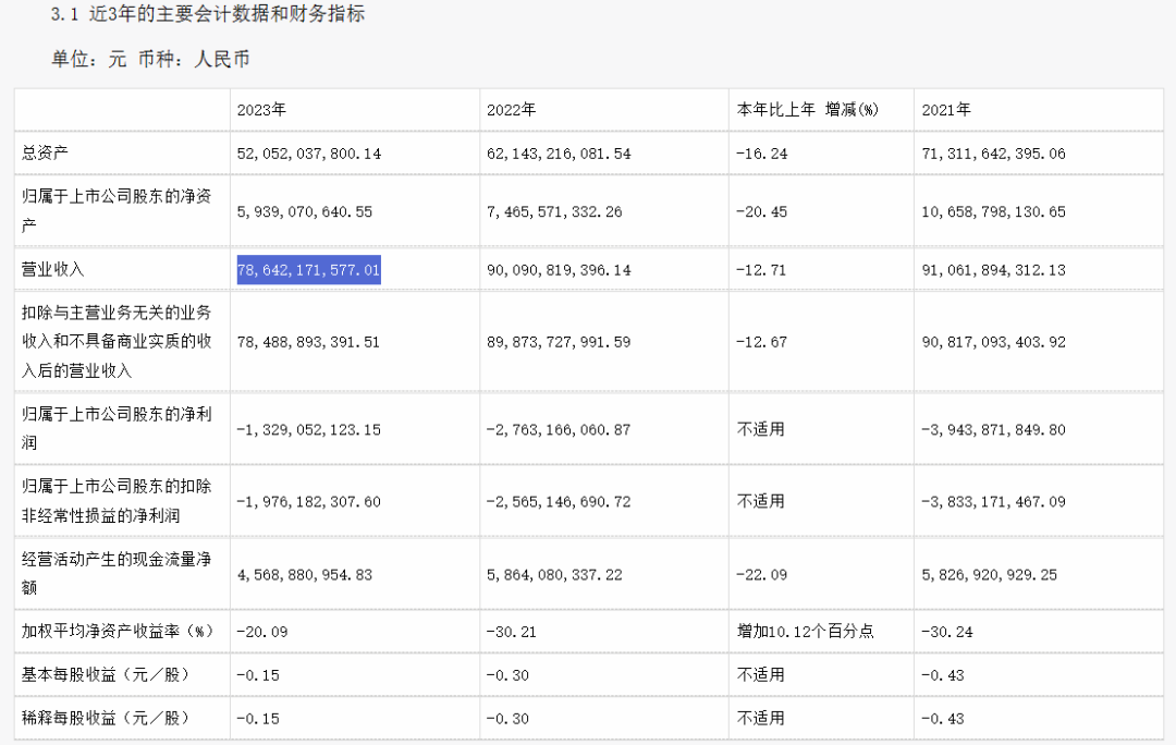 从新到“心”,胖东来教永辉做零售