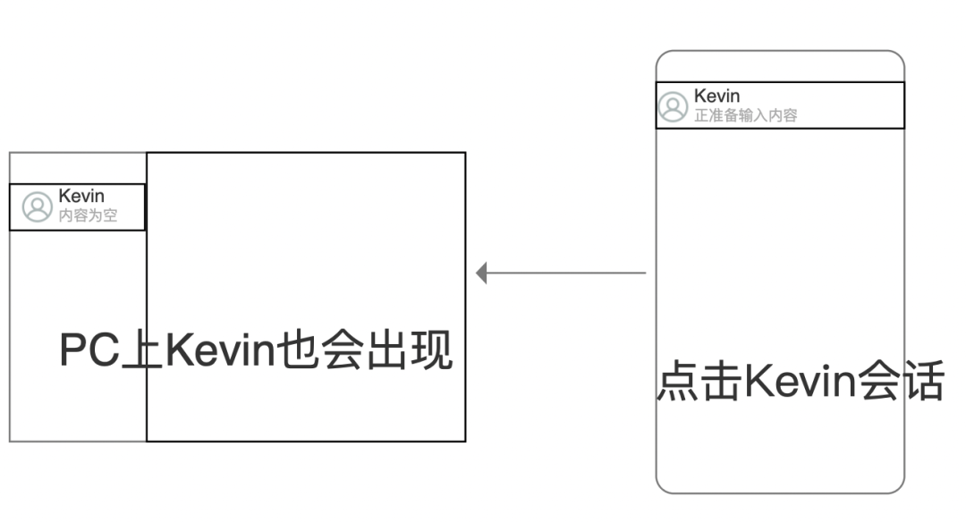 为什么电脑版的微信不支持拉黑好友?