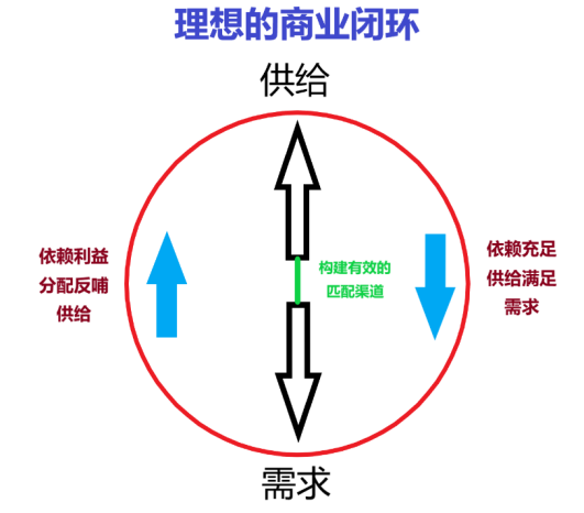 中国AI的“六便士”时刻