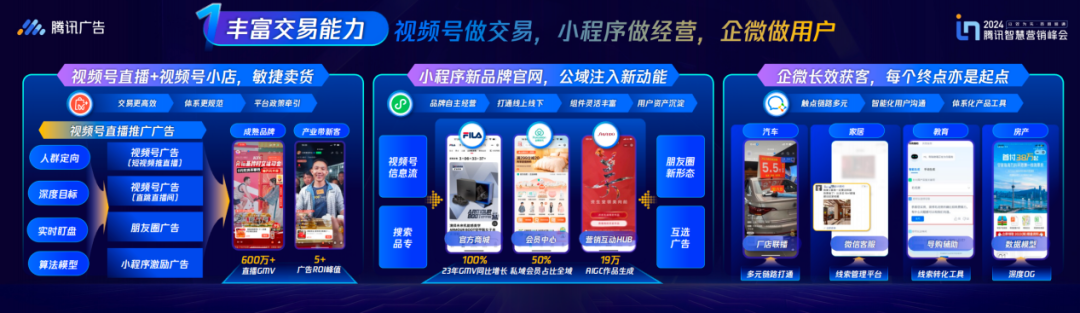 2024:为什么要去腾讯再做一遍