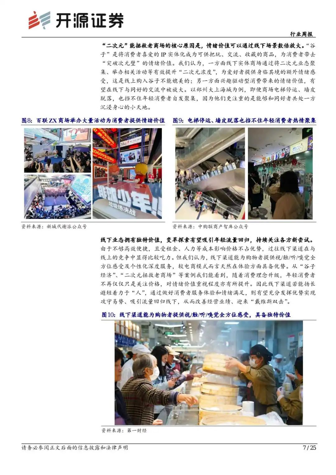 &ldquo;谷子经济&rdquo;火热，终于让 &ldquo;二次元&rdquo;拯救了老商场！